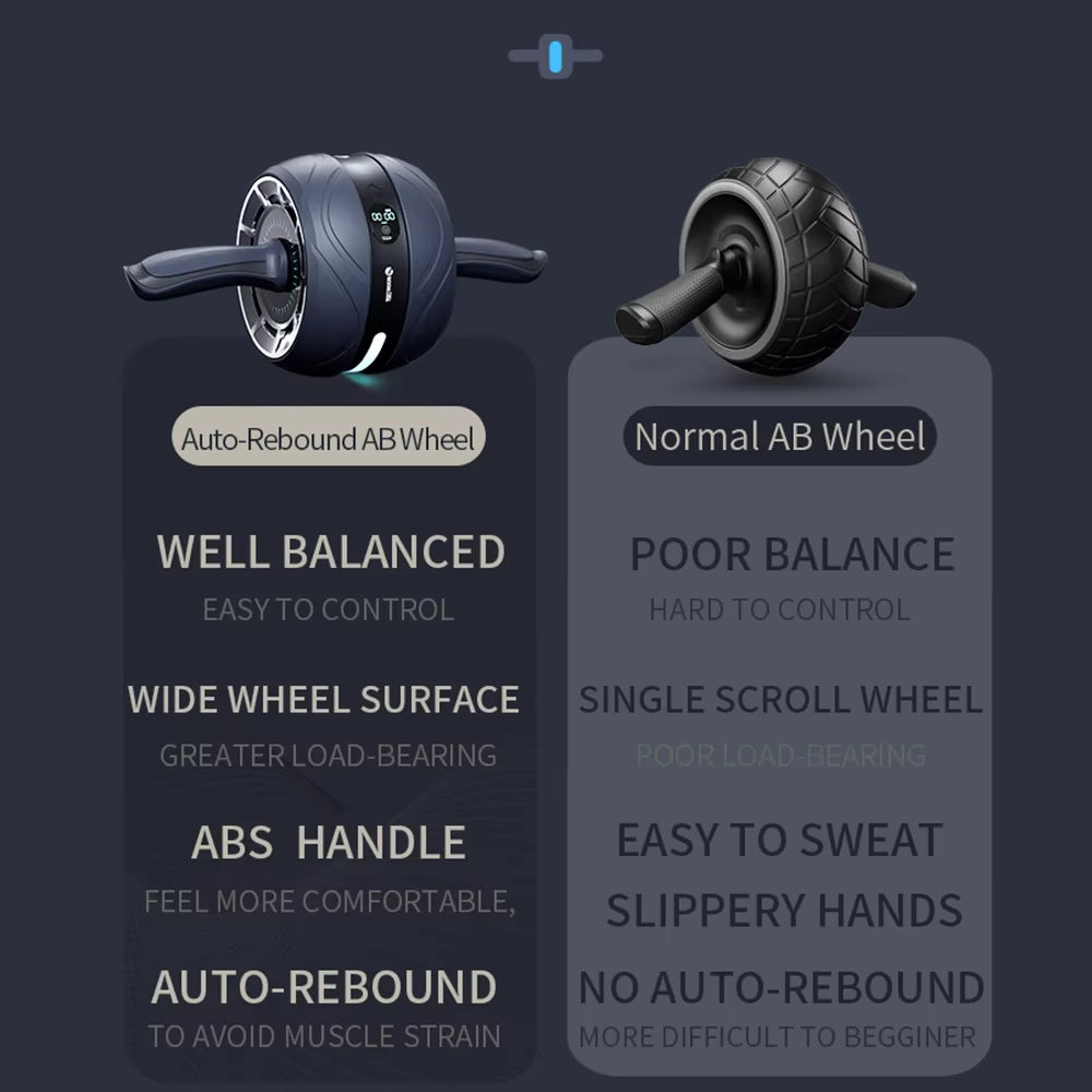 AB Roller Wheel – Core Training Equipment for Home Gym  